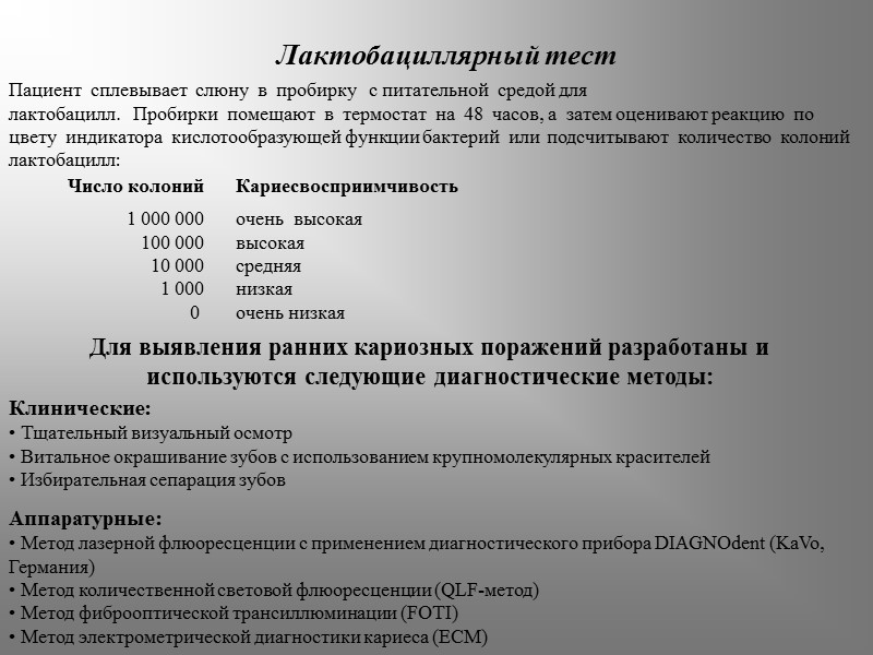 Лактобациллярный тест   Пациент  сплевывает  слюну  в  пробирку 